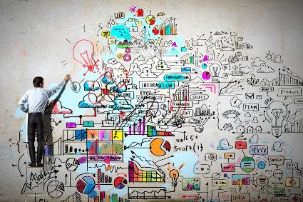 Çok Amaçlı Temalar